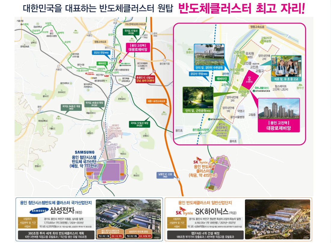 용인 고진역 대광로제비앙 모델하우스 아파트 대출
