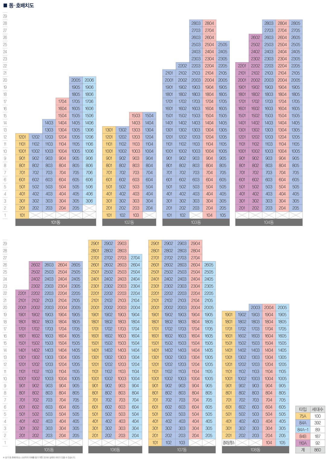 용인 고진역 대광로제비앙 모델하우스 친환경 자재